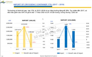 Dịch vụ Fieldwork only cho các doah nghiệp tại CI Research