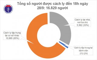 Thêm 3 ca mắc mới COVID-19 là người nhập cảnh, Việt Nam có 1.077 bệnh nhân