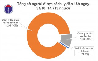 Tròn 2 tháng Việt Nam chưa ghi nhận ca mắc COVID-19 ở cộng đồng, thế giới hơn 46 triệu ca