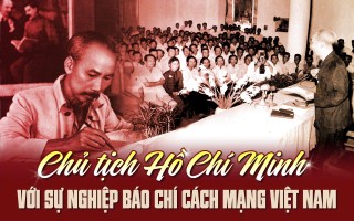 Chủ tịch Hồ Chí Minh với sự nghiệp Báo chí Cách mạng Việt Nam