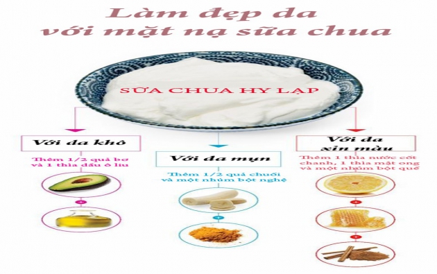 3 công thức làm đẹp da với mặt nạ sữa chua