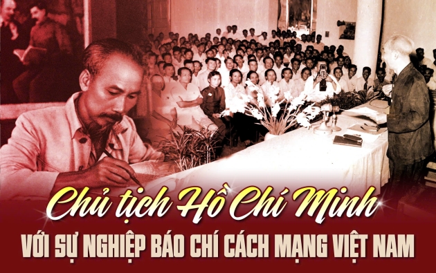 Chủ tịch Hồ Chí Minh với sự nghiệp Báo chí Cách mạng Việt Nam